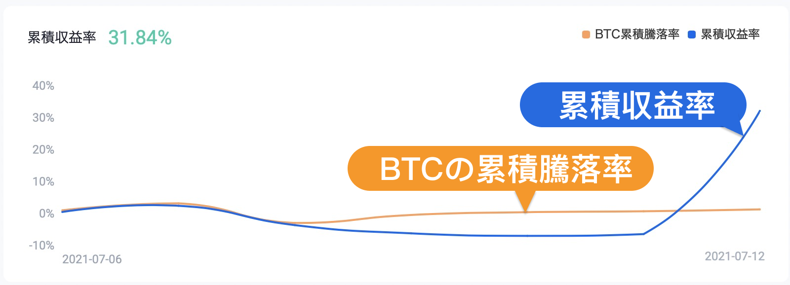 BTC__W.png