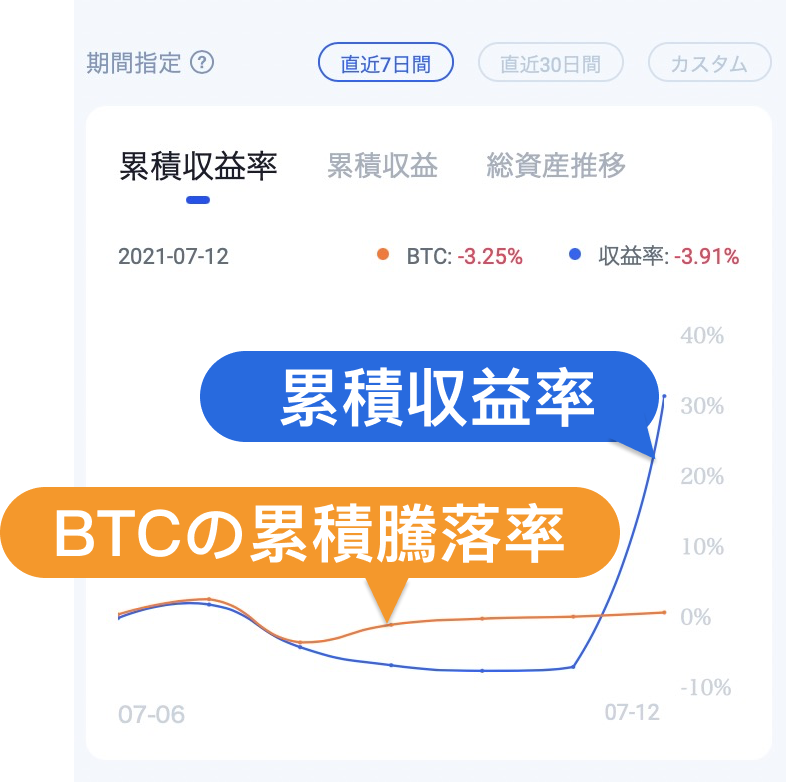 BTC__M.png