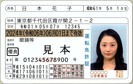 運転免許証.png