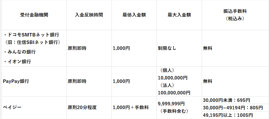 表.png